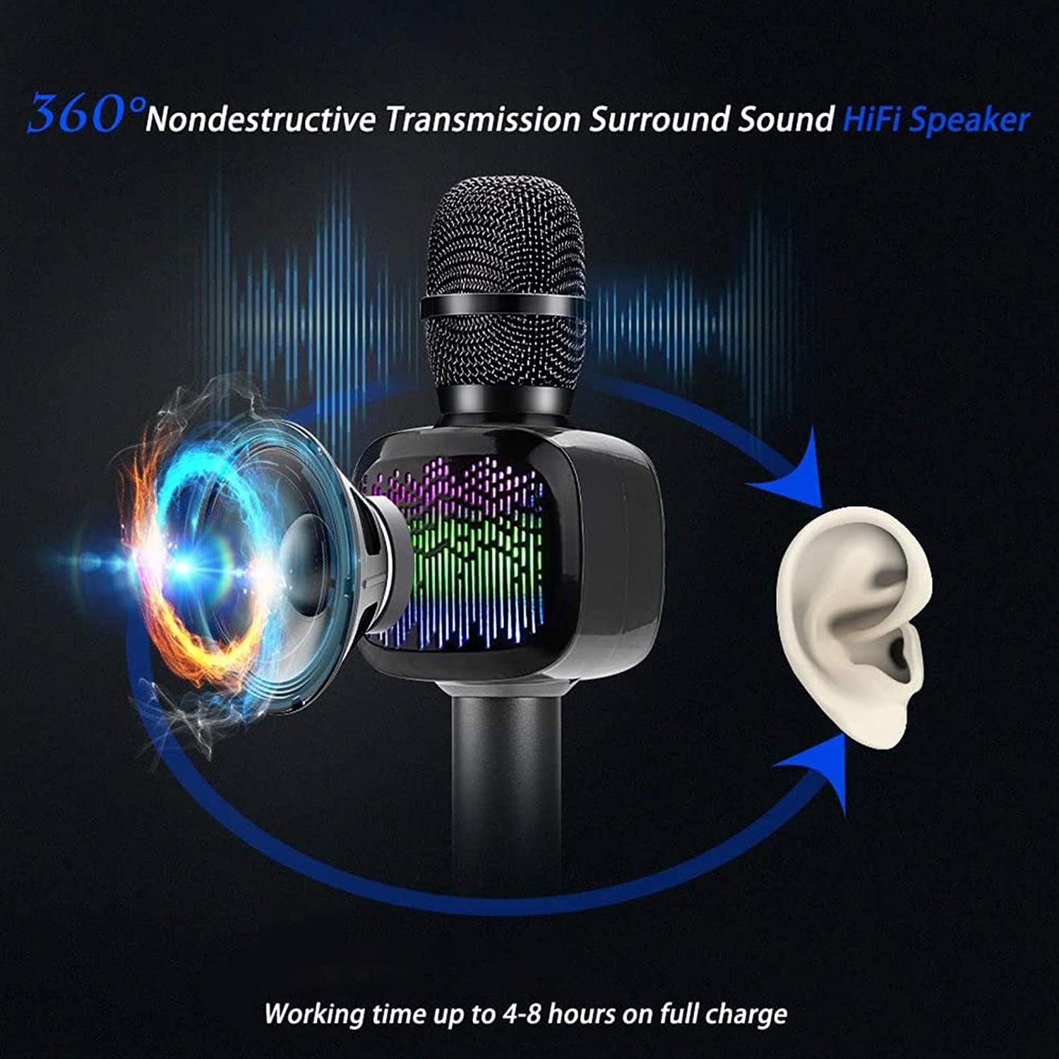 Wireless Bluetooth Karaoke Microphone with Dual Sing, LED Lights, Portable Handheld Mic Speaker Machine for Kids Toys/Pc/Outdoor/Birthday/Home/Party(Space Gray)