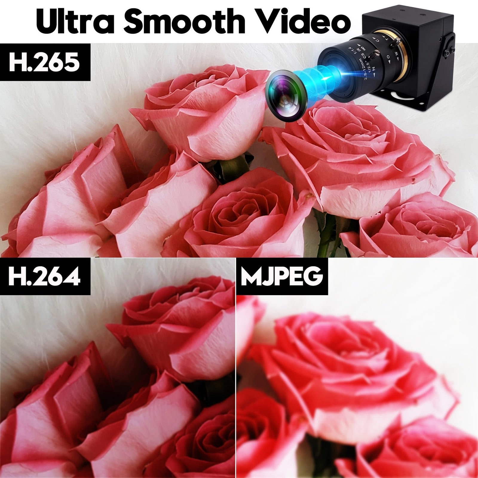 HDMI USB Camera 4K IFWAETR USB Webcam for Live Streaming 30FPS 4X Optical Zoo...