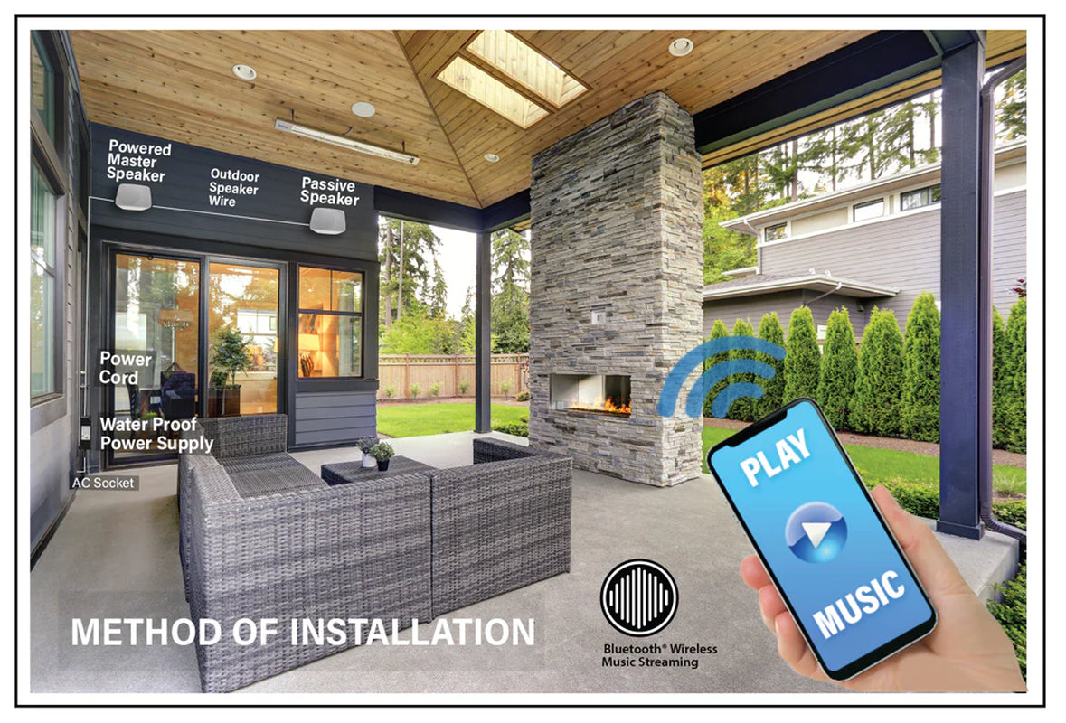 Soundpro Dual Bluetooth Weatherproof Indoor & Outdoor Wall-Mount Loudspeakers
