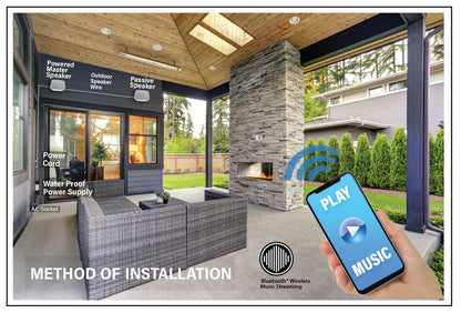 Soundpro Dual Bluetooth Weatherproof Indoor & Outdoor Wall-Mount Loudspeakers