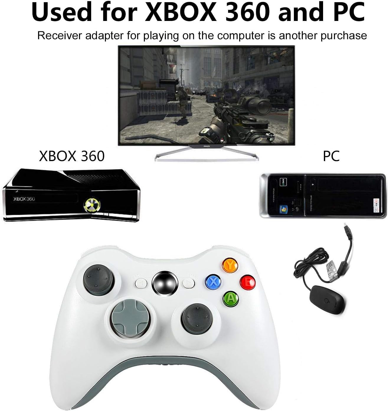 Wireless Controller for Xbox 360, Xbox 360 Joystick Wireless Game Controller for Microsoft Xbox & Slim 360 PC Windows 7,8,10 (White)