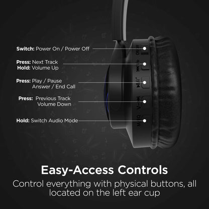 Hypergear Bunny Tracks Wireless Light-Up Headphones