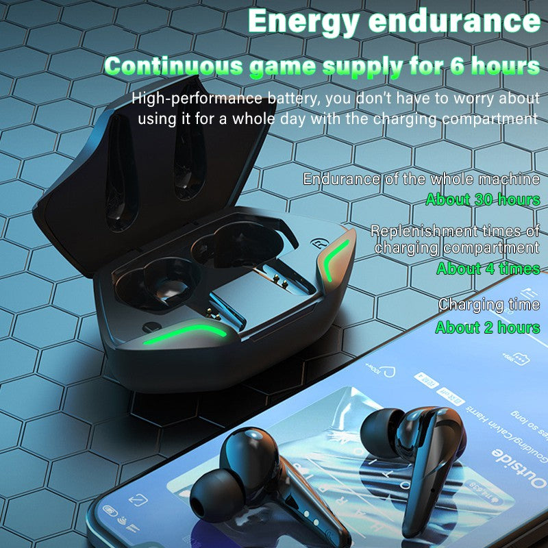 Gaming Low-Latency Chicken-Eating Stereo Bluetooth Gaming Headset