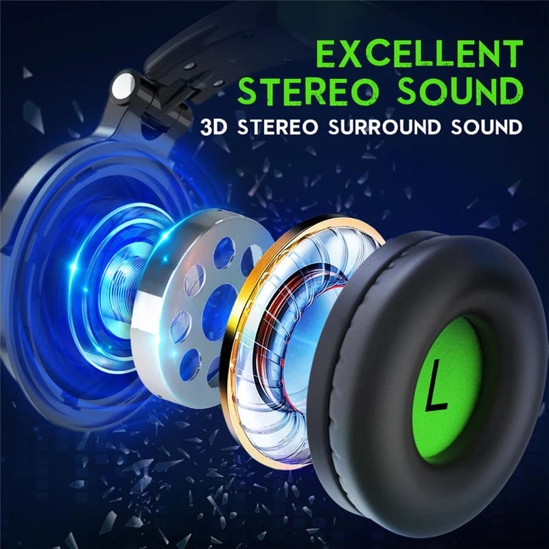 Odio Pro X Wired Headset with Mic for Gaming