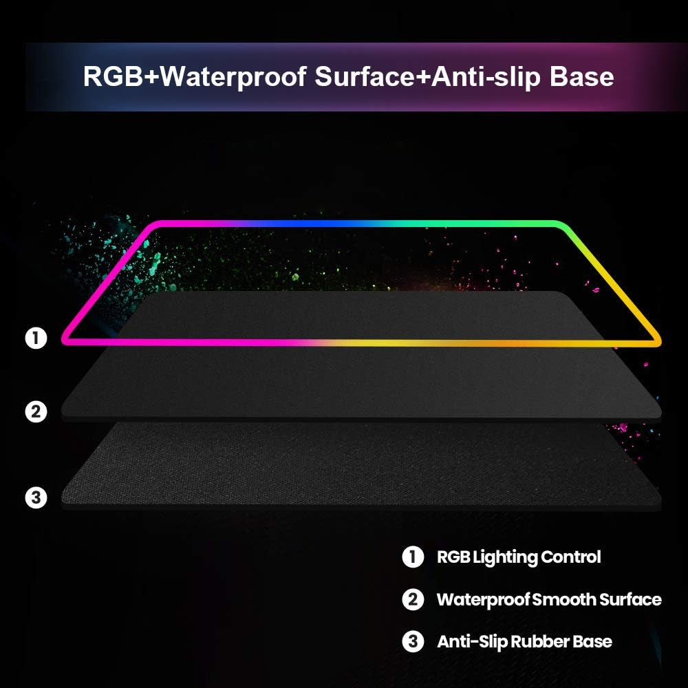RGB Gaming Mouse Pad, Large Extended Led Mousepad 31.5×12 Inches, Non-Slip Rubber Base Desk Pad with 12 Lighting Modes, Smooth High Precision Mouse Mat for Keyboard Stitched Edges